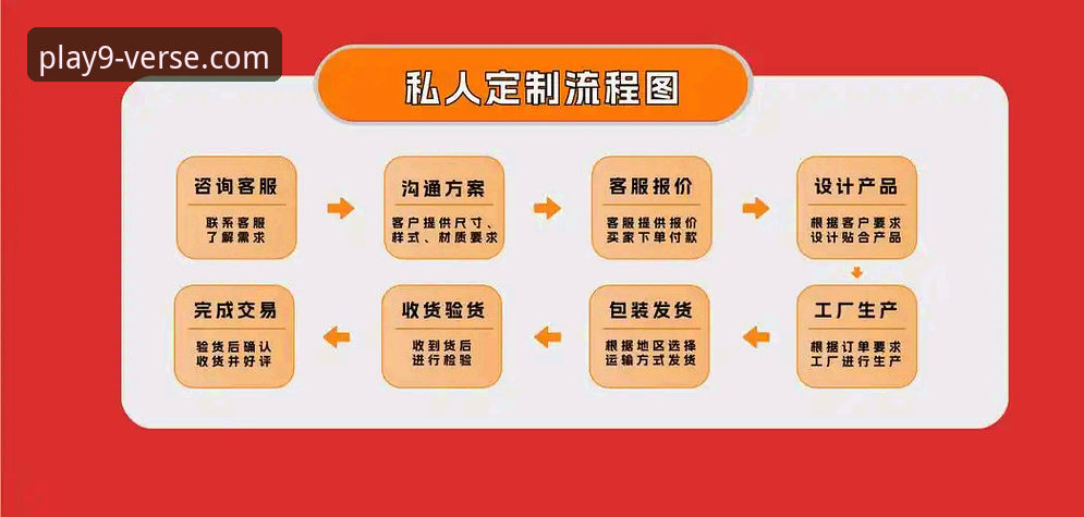 九游娱乐平台内测游戏申请与体验全流程操作教程