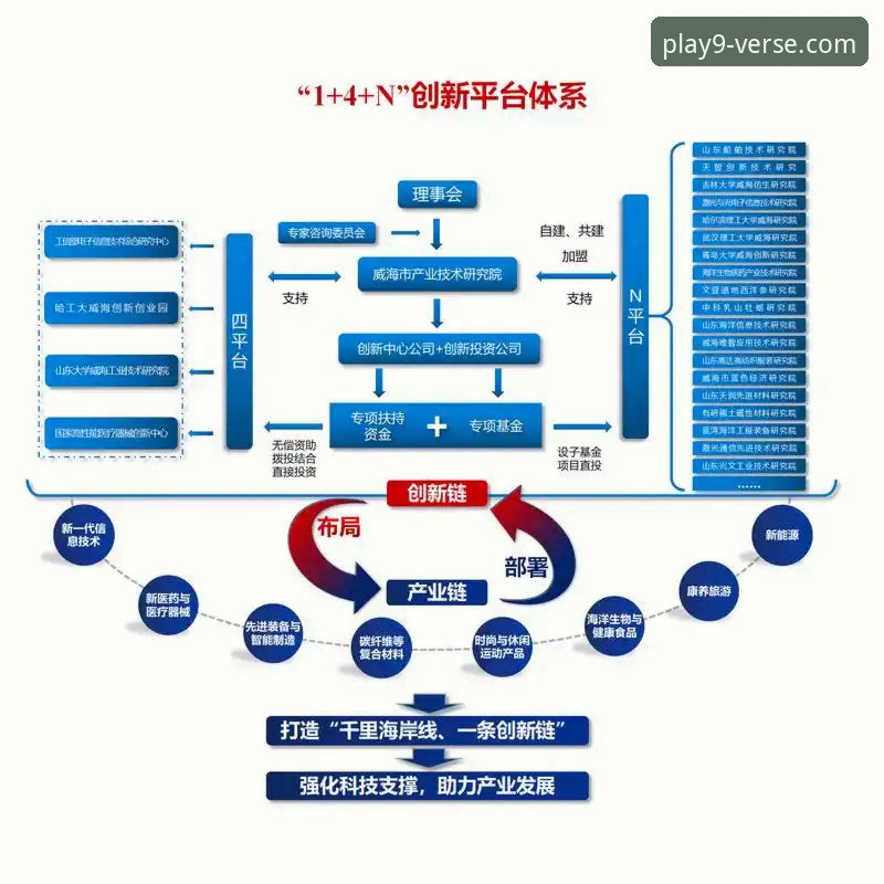 官方渠道 vs 第三方下载：深度解析“九游官网下载”的核心价值与风险规避